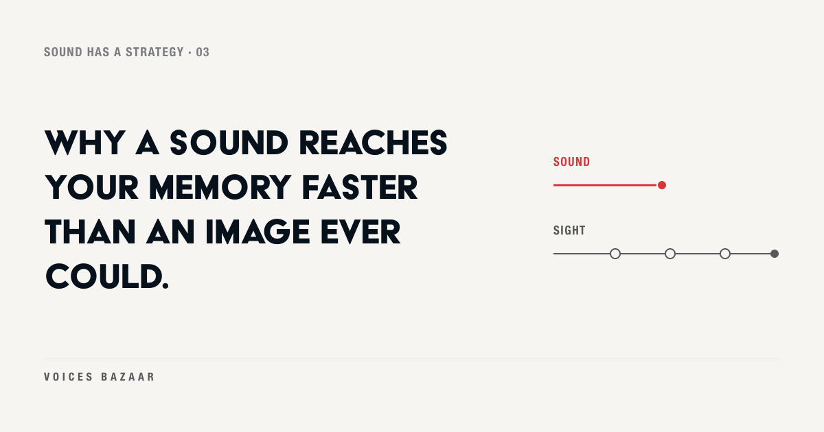 Why a Sound Reaches Your Memory Faster Than an Image Ever Could